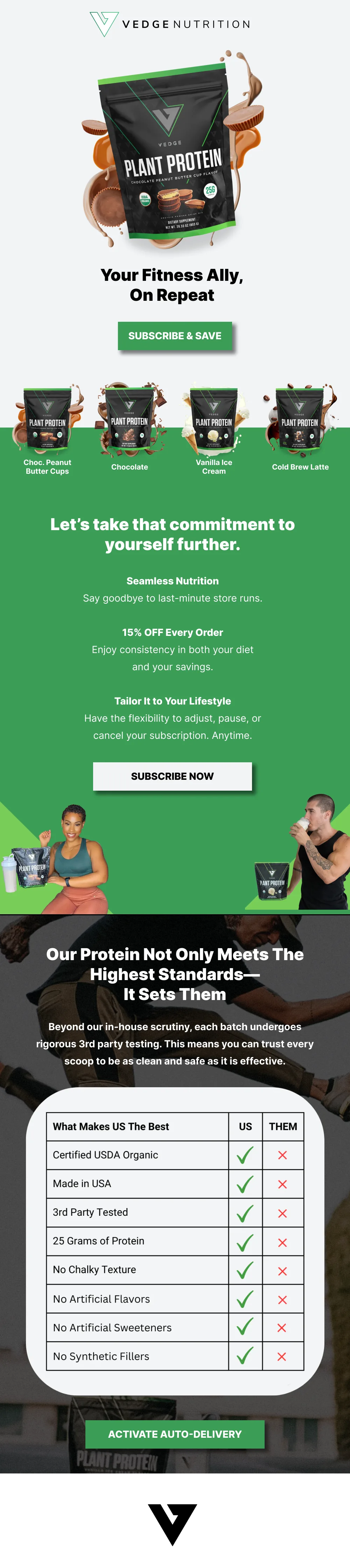 Vedge Nutrition subscribe and save email